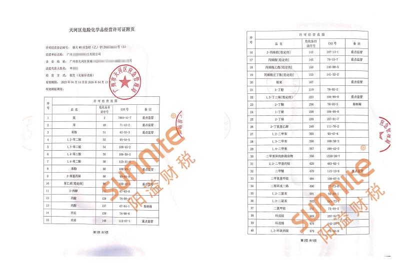 ?；C客戶案例1003