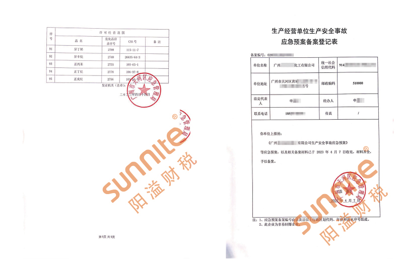 ?；C客戶案例1003