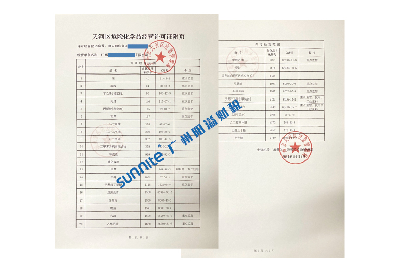 ?；C客戶案例1009